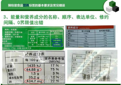 预包装食品标签通用要求及常见错误汇总