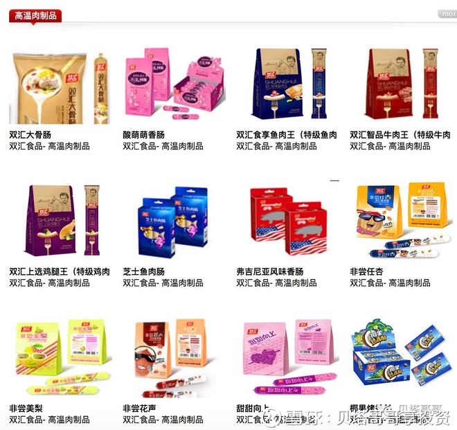 国人还是喜欢吃猪肉——双汇发展的生鲜肉制品韧性